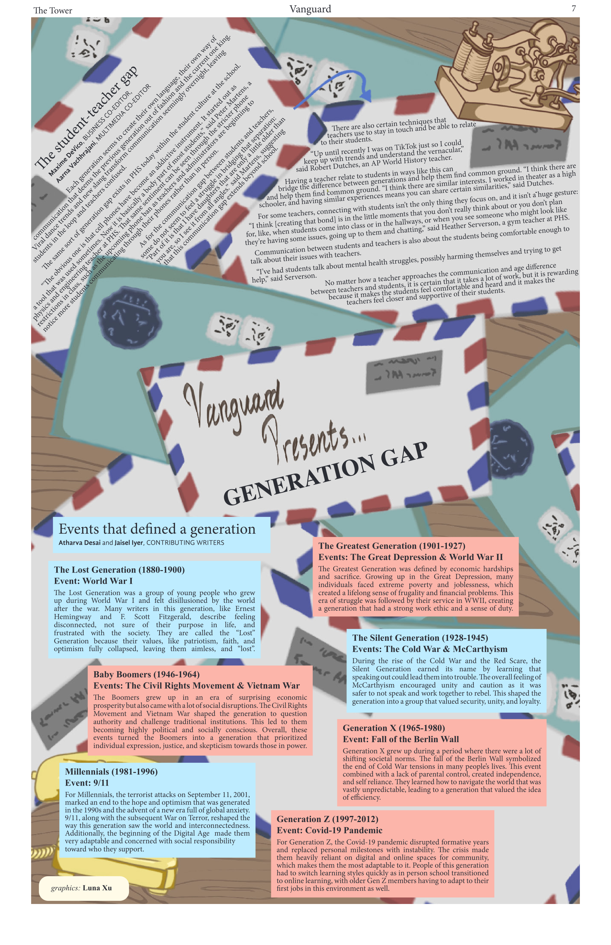 Vanguard Presents: Generation Gap page 1